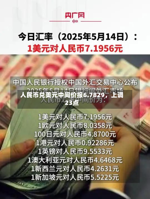 人民币兑美元中间价报6.7829	，上调23点-第1张图片