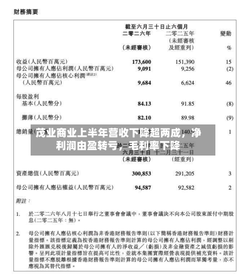茂业商业上半年营收下降超两成,净利润由盈转亏,毛利率下降
