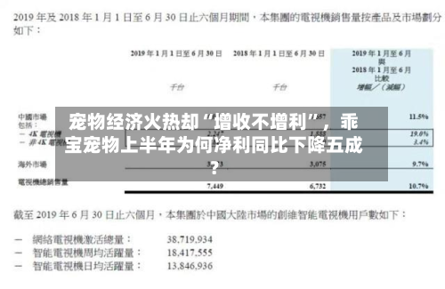 宠物经济火热却“增收不增利”，乖宝宠物上半年为何净利同比下降五成？-第2张图片