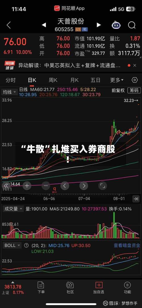 “牛散”扎堆买入券商股！-第3张图片