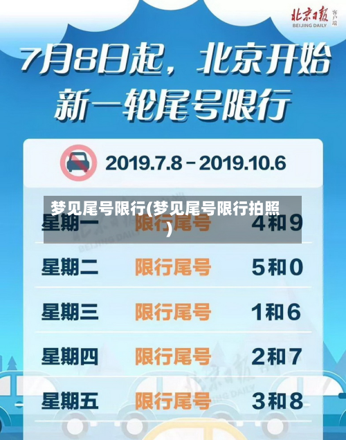 梦见尾号限行(梦见尾号限行拍照)-第3张图片