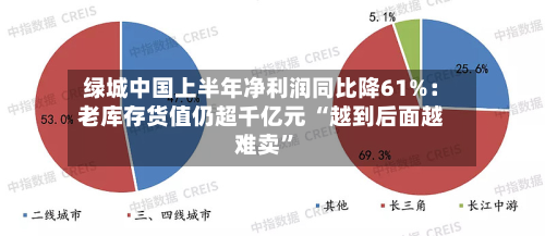 绿城中国上半年净利润同比降61%：老库存货值仍超千亿元 “越到后面越难卖	”-第2张图片