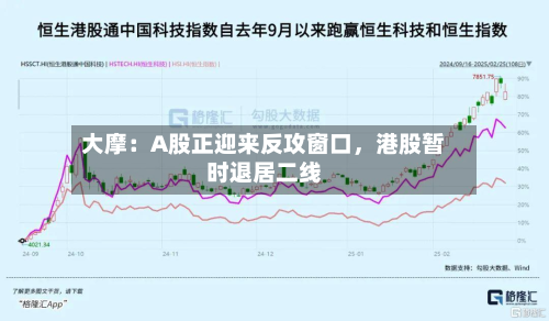大摩：A股正迎来反攻窗口	，港股暂时退居二线-第2张图片
