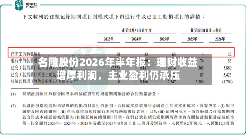 名雕股份2026年半年报：理财收益增厚利润，主业盈利仍承压-第3张图片
