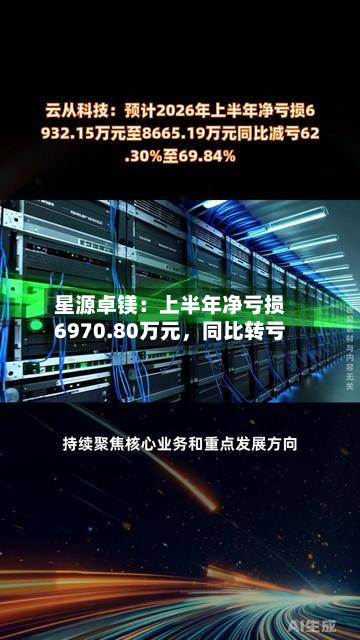 星源卓镁:上半年净亏损6970.80万元,同比转亏