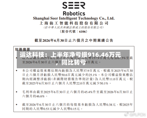 运达科技：上半年净亏损916.46万元	，同比转亏-第2张图片