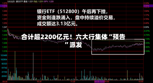 合计超2200亿元！六大行集体“预告	”派发-第2张图片