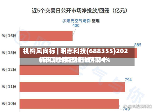机构风向标 | 明志科技(688355)2026年二季度已披露前前十
机构累计持仓占比4.24%