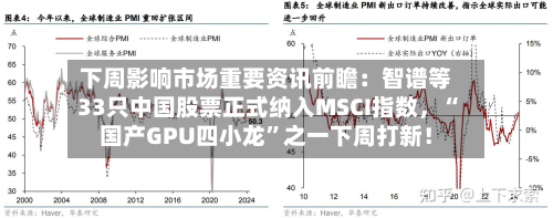 下周影响市场重要资讯前瞻：智谱等33只中国股票正式纳入MSCI指数，“国产GPU四小龙”之一下周打新！-第2张图片