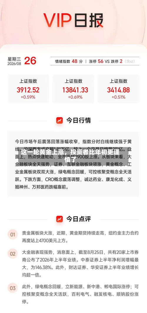 这一轮黄金上涨	，投资者比年初更谨慎了-第1张图片