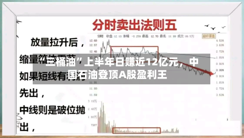 “三桶油”上半年日赚近12亿元，中国石油登顶A股盈利王-第2张图片