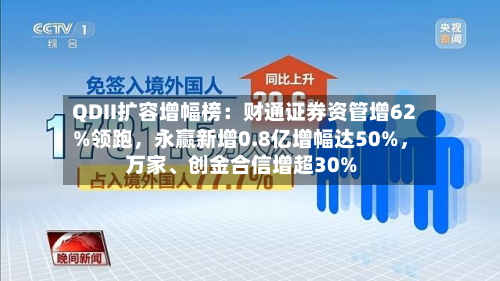 QDII扩容增幅榜：财通证券资管增62%领跑，永赢新增0.8亿增幅达50%，万家、创金合信增超30%-第3张图片
