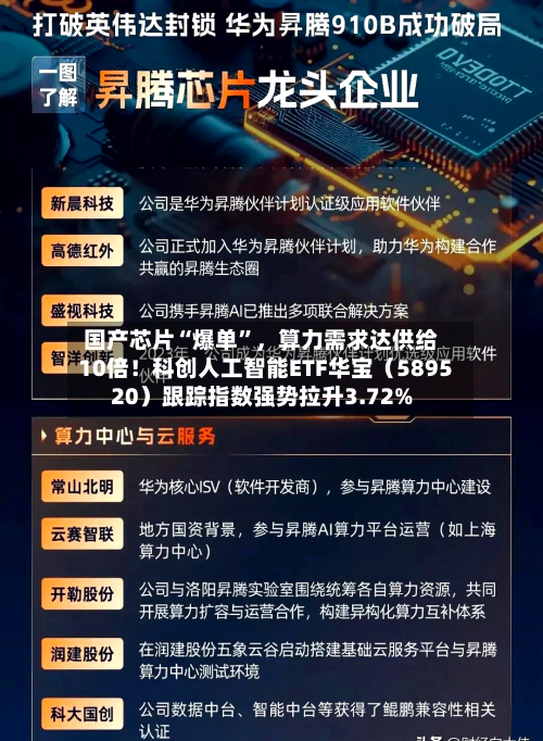 国产芯片“爆单”,算力需求达供给10倍!科创人工智能ETF华宝(589520)跟踪指数强势拉升3.72%-第2张图片
