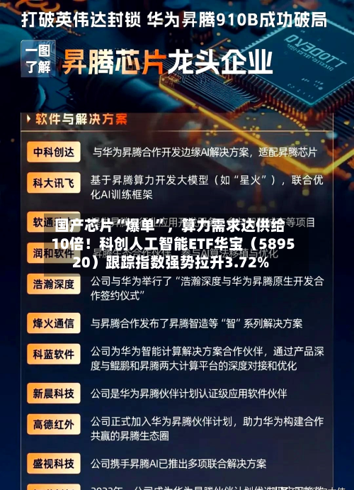 国产芯片“爆单”,算力需求达供给10倍!科创人工智能ETF华宝(589520)跟踪指数强势拉升3.72%-第3张图片