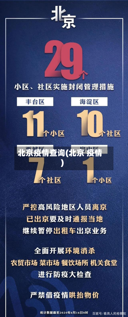 北京疫情查询(北京 疫情)-第3张图片