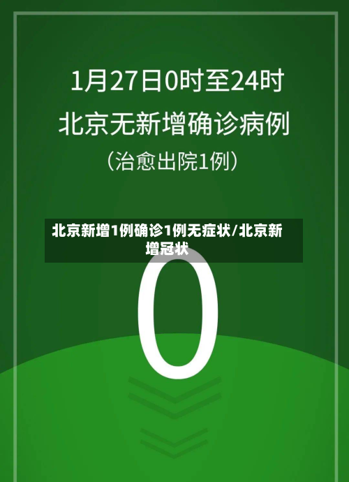 北京新增1例确诊1例无症状/北京新增冠状-第2张图片