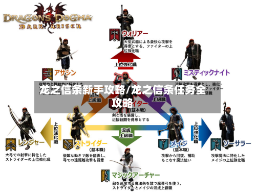 龙之信条新手攻略/龙之信条任务全攻略