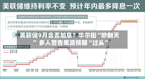 美联储9月会否加息？华尔街“吵翻天” 多人警告鹰派预期“过头”-第2张图片