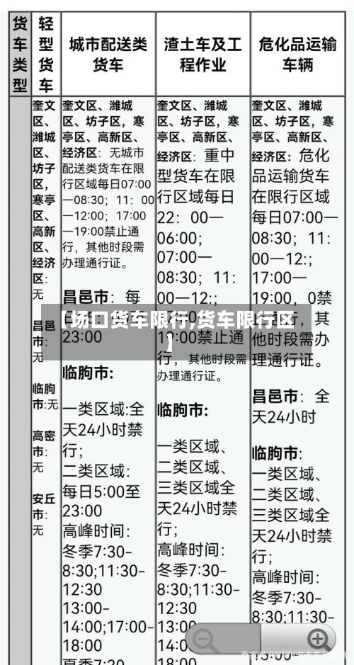 【场口货车限行,货车限行区】-第2张图片