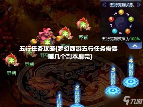 五行任务攻略(梦幻西游五行任务需要哪几个副本刷完)-第2张图片