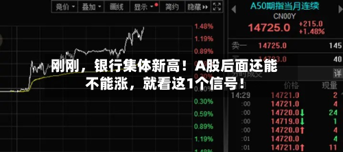 刚刚	，银行集体新高！A股后面还能不能涨，就看这1个信号！-第2张图片