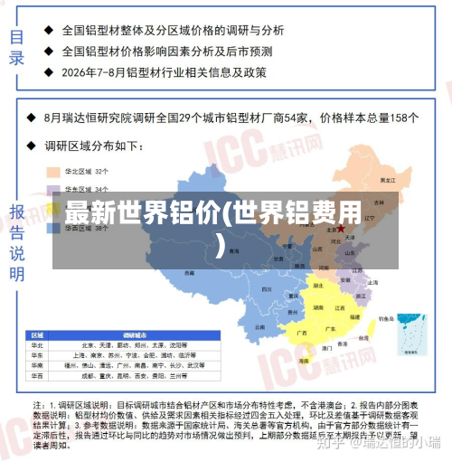 最新世界铝价(世界铝费用)