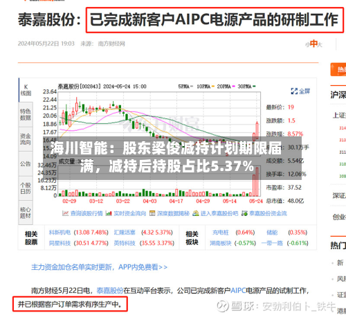 海川智能：股东梁俊减持计划期限届满，减持后持股占比5.37%-第2张图片