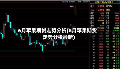 6月苹果期货走势分析(6月苹果期货走势分析最新)