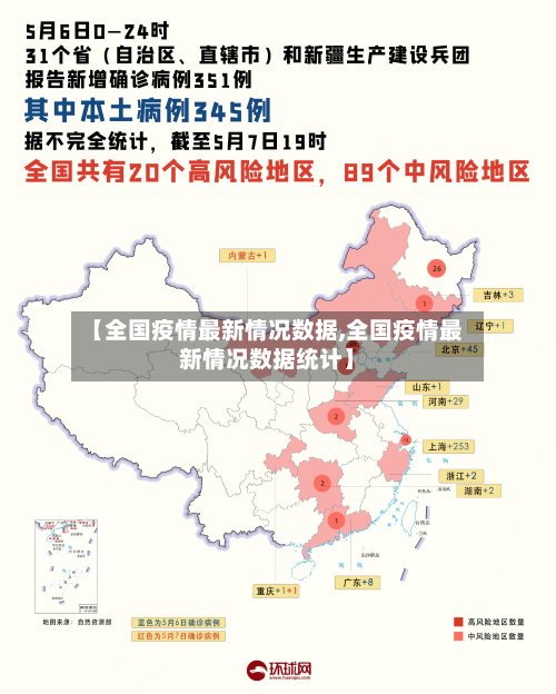 【全国疫情最新情况数据,全国疫情最新情况数据统计】-第2张图片