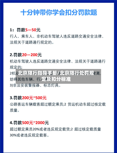 北京限行指导手册/北京限行处罚规定及扣分标准-第3张图片