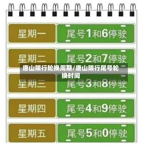 唐山限行轮换周期/唐山限行尾号轮换时间
