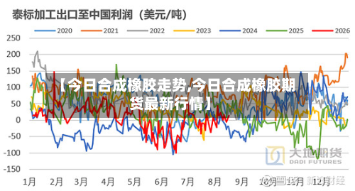 【今日合成橡胶走势,今日合成橡胶期货最新行情】