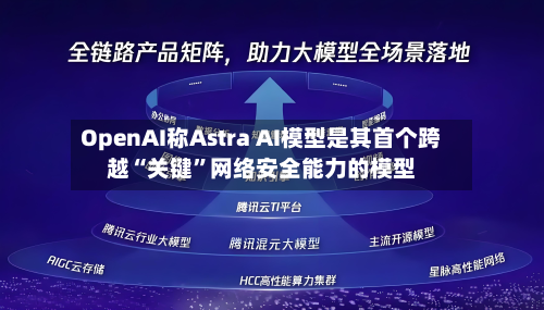 OpenAI称Astra AI模型是其首个跨越“关键	”网络安全能力的模型-第2张图片