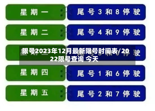 限号2023年12月最新限号时间表/2022限号查询 今天-第2张图片