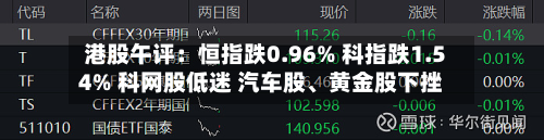 港股午评：恒指跌0.96% 科指跌1.54% 科网股低迷 汽车股	、黄金股下挫-第1张图片