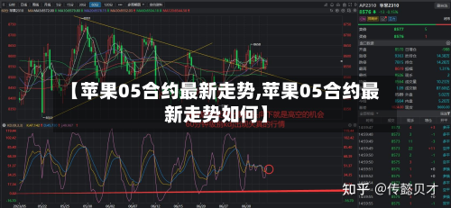 【苹果05合约最新走势,苹果05合约最新走势如何】-第2张图片