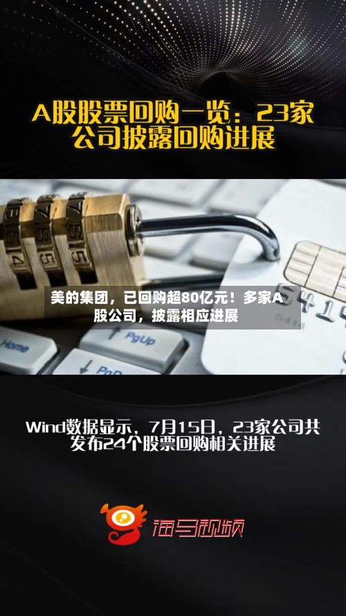 美的集团	，已回购超80亿元！多家A股公司，披露相应进展-第2张图片