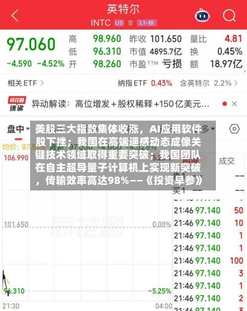 美股三大指数集体收涨，AI应用软件股下挫；我国在高端遥感动态成像关键技术领域取得重要突破；我国团队在自主超导量子计算机上实现新突破，传输效率高达98%——《投资早参》-第2张图片