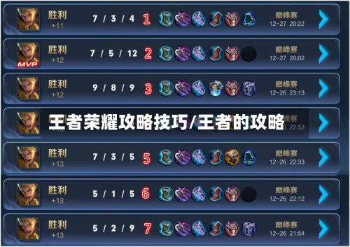 王者荣耀攻略技巧/王者的攻略-第2张图片