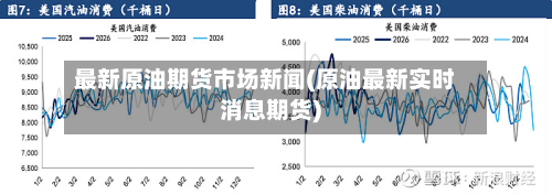 最新原油期货市场新闻(原油最新实时消息期货)