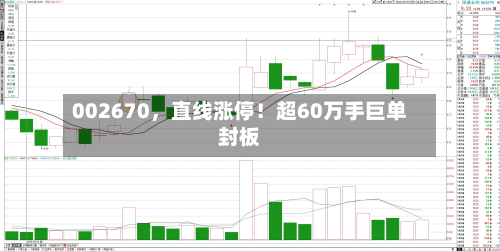 002670，直线涨停！超60万手巨单封板-第3张图片