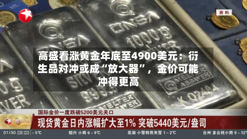 高盛看涨黄金年底至4900美元：衍生品对冲或成“放大器	”，金价可能冲得更高-第1张图片