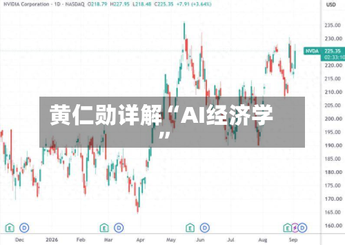 黄仁勋详解“AI经济学”-第2张图片
