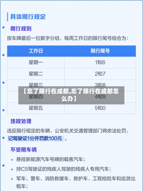 【忘了限行在成都,忘了限行在成都怎么办】