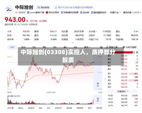 中际旭创(03308)实控人，质押部分股票-第2张图片