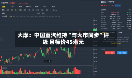 大摩：中国重汽维持“与大市同步	”评级 目标价45港元-第1张图片
