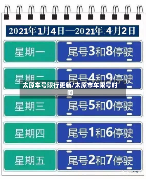 太原车号限行更新/太原市车限号时间-第3张图片