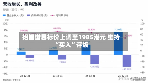 招银世界：智谱目标价上调至1985港元 维持“买入	”评级-第1张图片