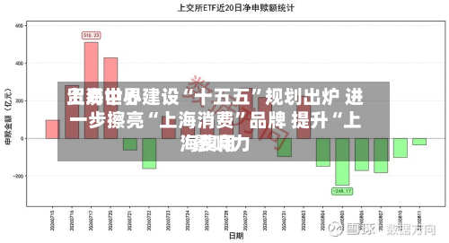 上海世界贸易中心建设“十五五	”规划出炉 进一步擦亮“上海消费”品牌 提升“上海费用”影响力-第2张图片