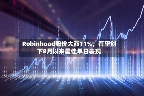Robinhood股价大涨11%，有望创下8月以来最佳单日表现-第1张图片
